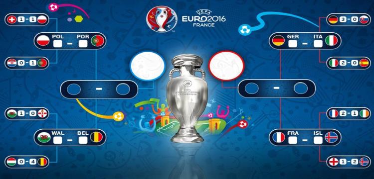 يورو 